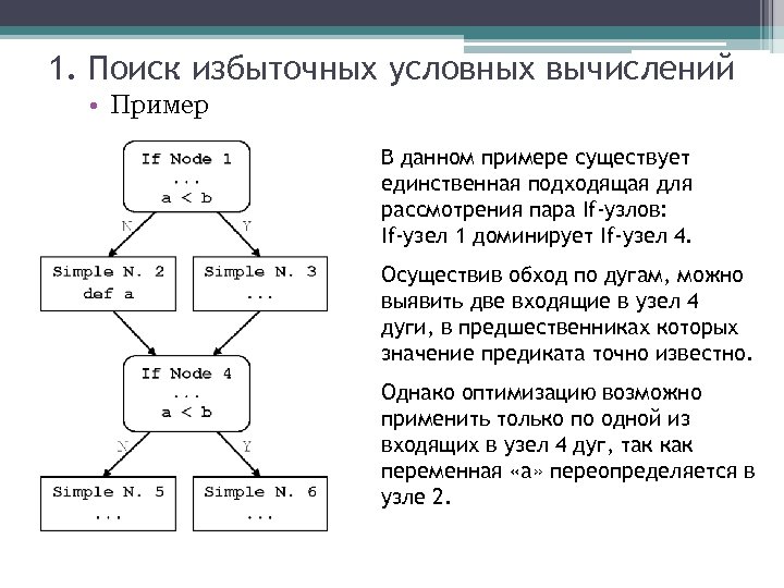 1. Поиск избыточных условных вычислений • Пример В данном примере существует единственная подходящая для