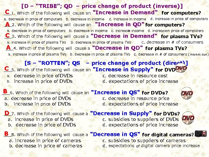[D – “TRIBE”; QD – price change of product (inverse)] C ___1. Which of