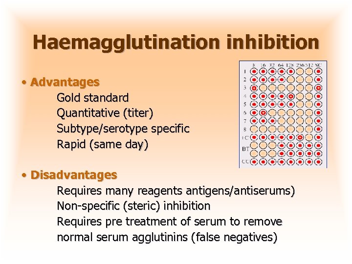 Haemagglutination inhibition • Advantages Gold standard Quantitative (titer) Subtype/serotype specific Rapid (same day) •