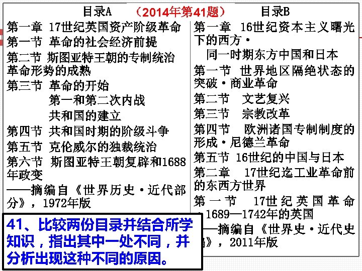 目录A 目录B （2014年第 41题） 第一章 17世纪英国资产阶级革命 第 一 章 16世 纪 资 本 主