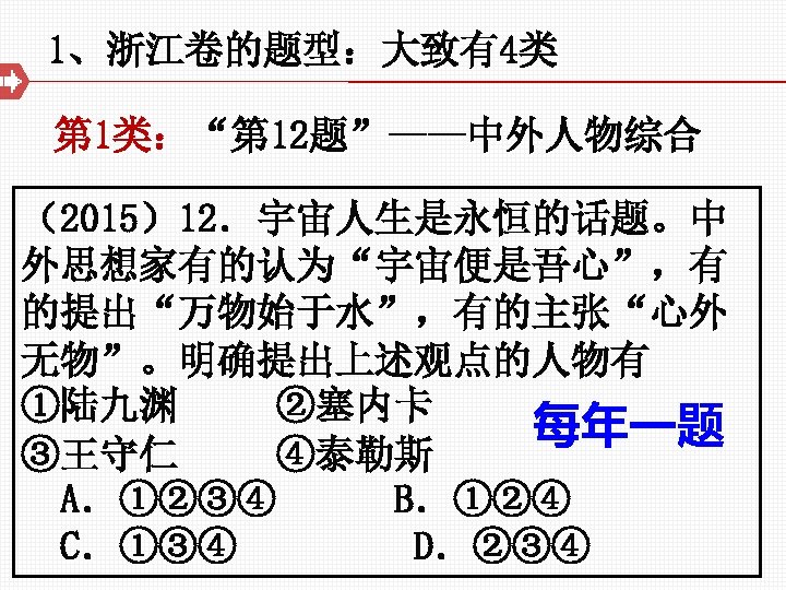 1、浙江卷的题型：大致有4类 第 1类：“第 12题”——中外人物综合 （2015）12．宇宙人生是永恒的话题。中 外思想家有的认为“宇宙便是吾心”，有 的提出“万物始于水”，有的主张“心外 无物”。明确提出上述观点的人物有 ①陆九渊 ②塞内卡 每年一题 ③王守仁 ④泰勒斯 A．①②③④