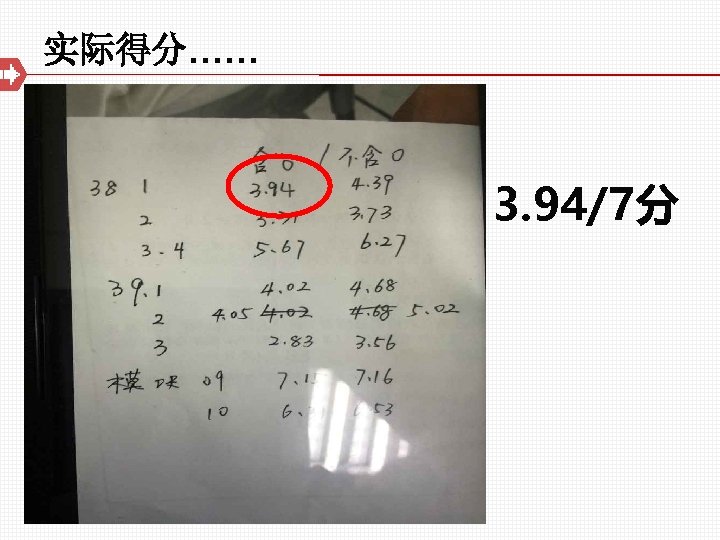 实际得分…… 3. 94/7分 