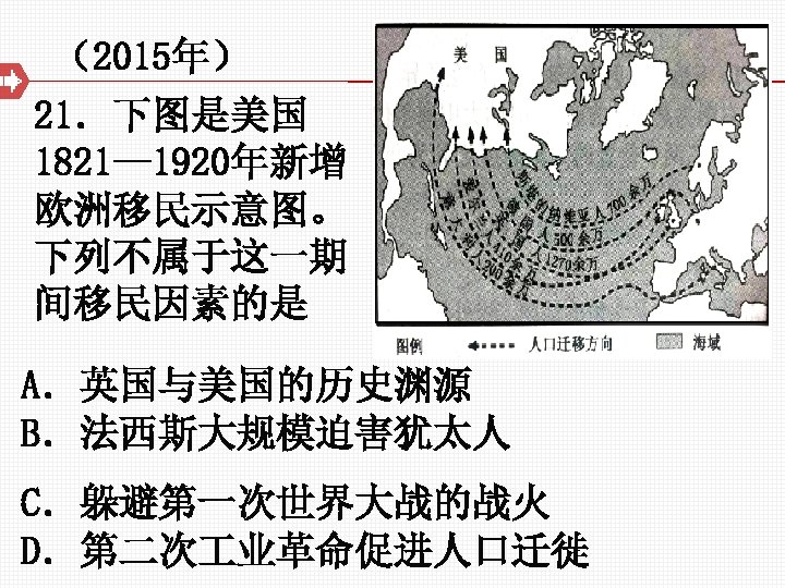 （2015年） 21．下图是美国 1821— 1920年新增 欧洲移民示意图。 下列不属于这一期 间移民因素的是 A．英国与美国的历史渊源 B．法西斯大规模迫害犹太人 C．躲避第一次世界大战的战火 D．第二次 业革命促进人口迁徙 