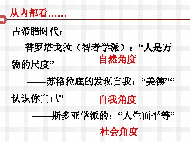 从内部看…… 古希腊时代： 普罗塔戈拉（智者学派）：“人是万 自然角度 物的尺度” ——苏格拉底的发现自我：“美德”“ 认识你自己” 自我角度 ——斯多亚学派的：“人生而平等” 社会角度 