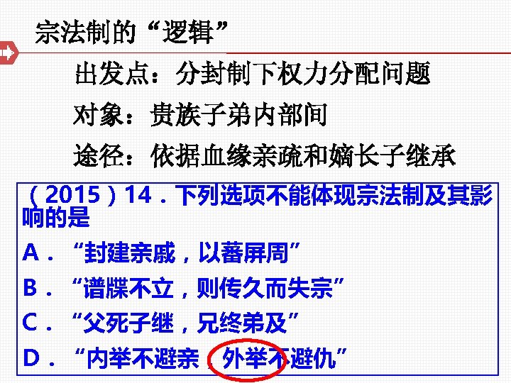 宗法制的“逻辑” 出发点：分封制下权力分配问题 对象：贵族子弟内部间 途径：依据血缘亲疏和嫡长子继承 （2015）14．下列选项不能体现宗法制及其影 响的是 A．“封建亲戚，以蕃屏周” B．“谱牒不立，则传久而失宗” C．“父死子继，兄终弟及” D．“内举不避亲，外举不避仇” 