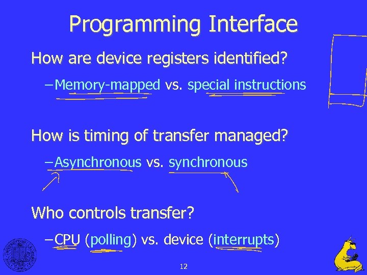 Programming Interface How are device registers identified? – Memory-mapped vs. special instructions How is