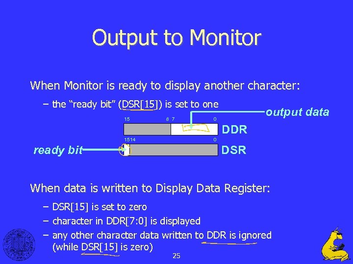 Output to Monitor When Monitor is ready to display another character: – the “ready