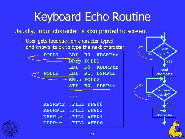 Keyboard Echo Routine Usually, input character is also printed to screen. – User gets