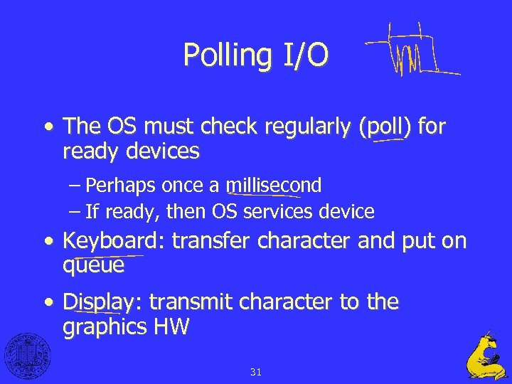 Polling I/O • The OS must check regularly (poll) for ready devices – Perhaps