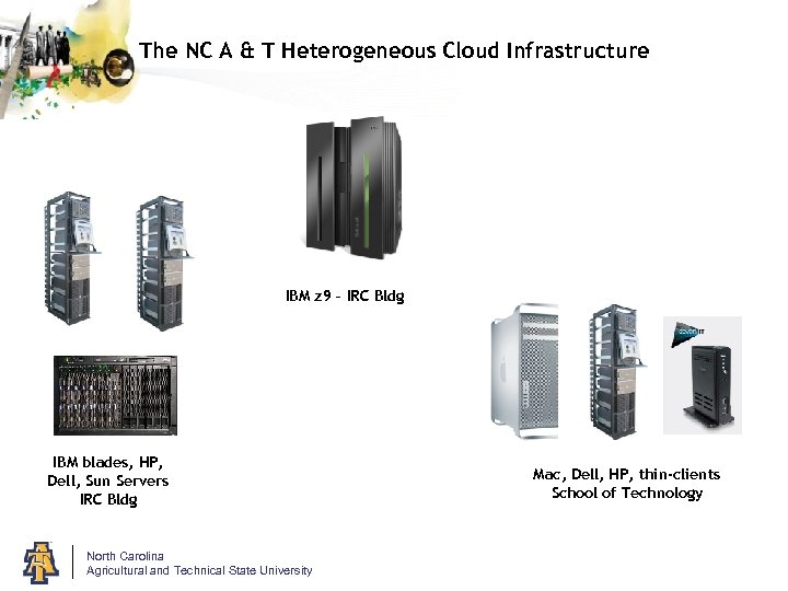 The NC A & T Heterogeneous Cloud Infrastructure IBM z 9 – IRC Bldg