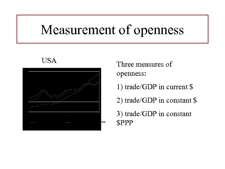 Measurement of openness USA Three measures of openness: 1) trade/GDP in current $ 2)