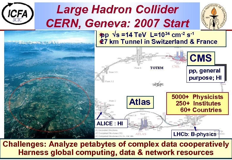 Large Hadron Collider CERN, Geneva: 2007 Start s =14 Te. V L=1034 cm-2 s-1