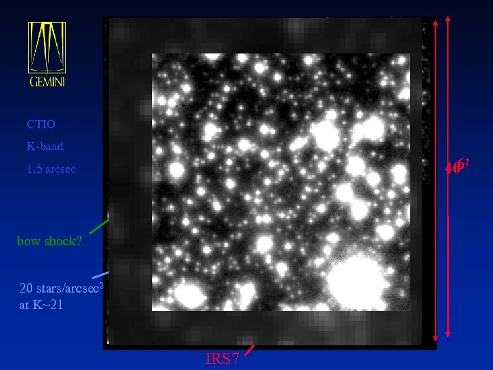 CTIO K-band 6’ 40” 1. 5 arcsec bow shock? 20 stars/arcsec 2 at K~21