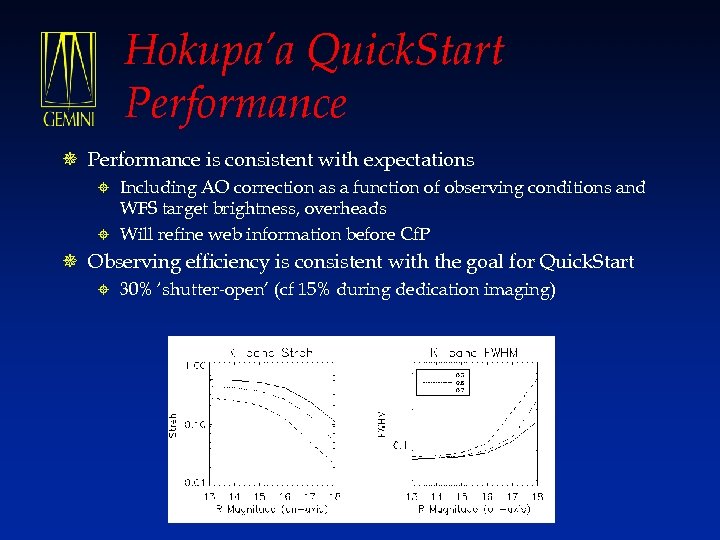 Hokupa’a Quick. Start Performance ¯ Performance is consistent with expectations Including AO correction as