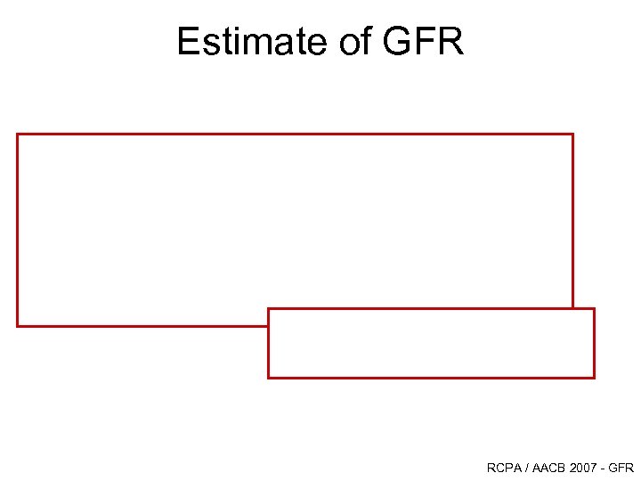 Estimate of GFR RCPA / AACB 2007 - GFR 