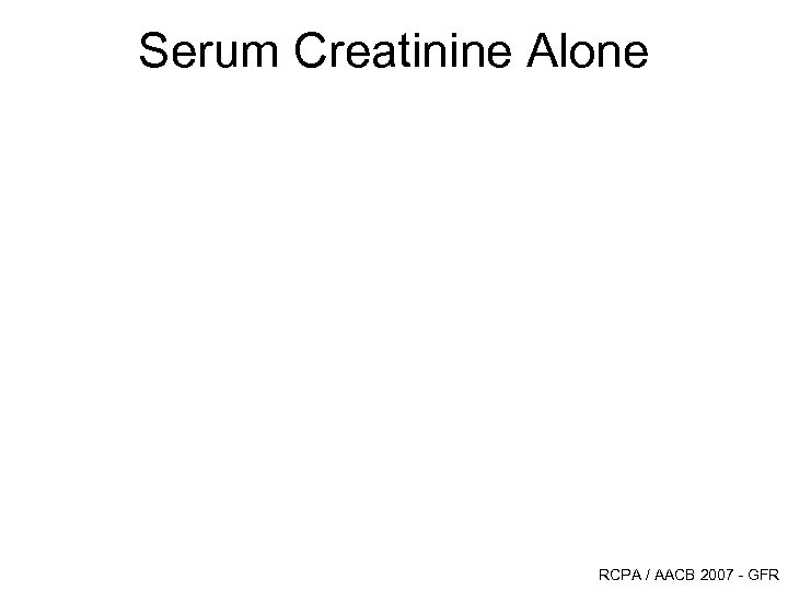 Serum Creatinine Alone RCPA / AACB 2007 - GFR 