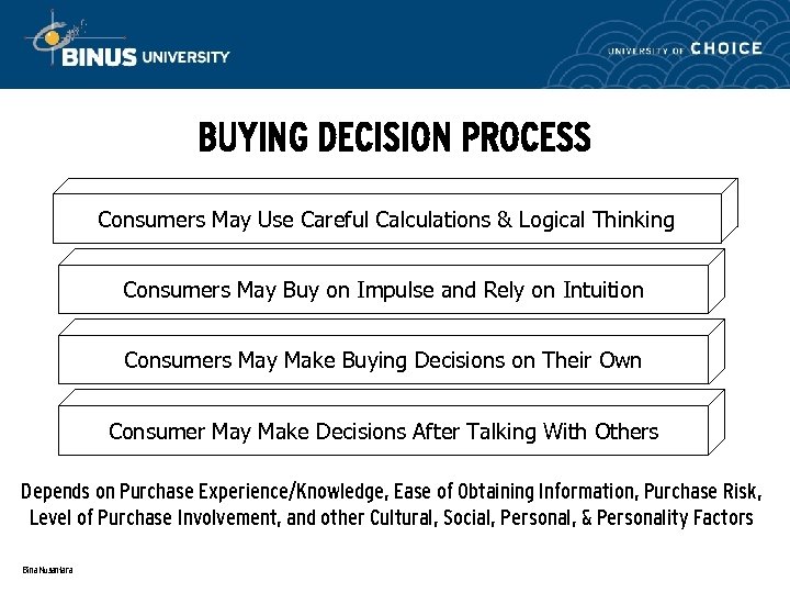 BUYING DECISION PROCESS Consumers May Use Careful Calculations & Logical Thinking Consumers May Buy