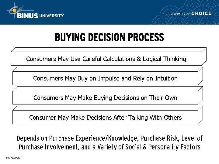 BUYING DECISION PROCESS Consumers May Use Careful Calculations & Logical Thinking Consumers May Buy