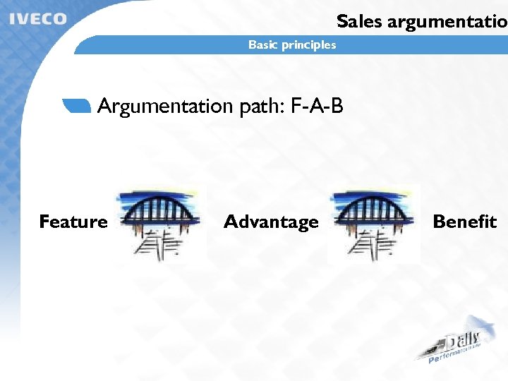 Sales argumentatio Basic principles Argumentation path: F-A-B Feature Advantage Benefit 