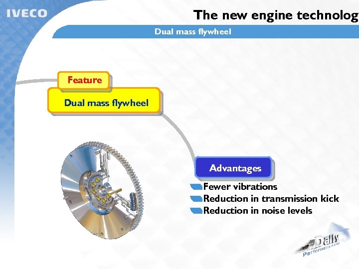 The new engine technology Dual mass flywheel Feature Dual mass flywheel Advantages Fewer vibrations