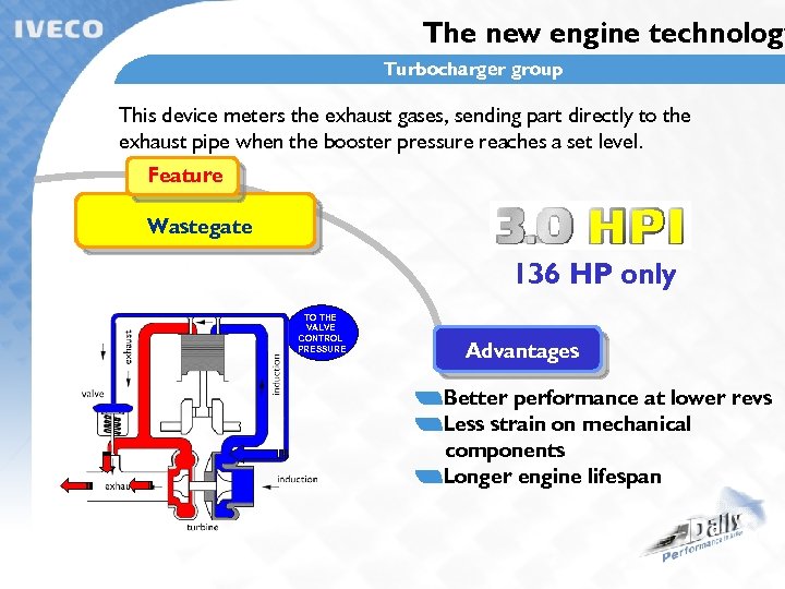 The new engine technology Turbocharger group This device meters the exhaust gases, sending part