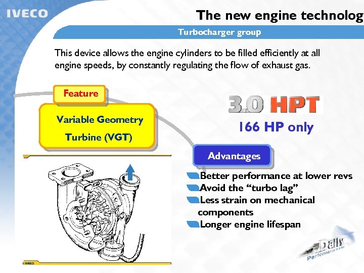 The new engine technology Turbocharger group This device allows the engine cylinders to be