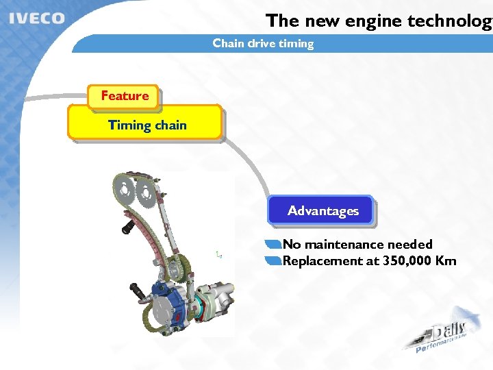 The new engine technology Chain drive timing Feature Timing chain Advantages No maintenance needed