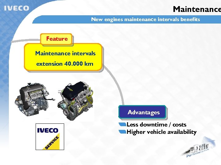 Maintenance Chain drive timing New engines maintenance intervals benefits Feature Maintenance intervals extension 40.