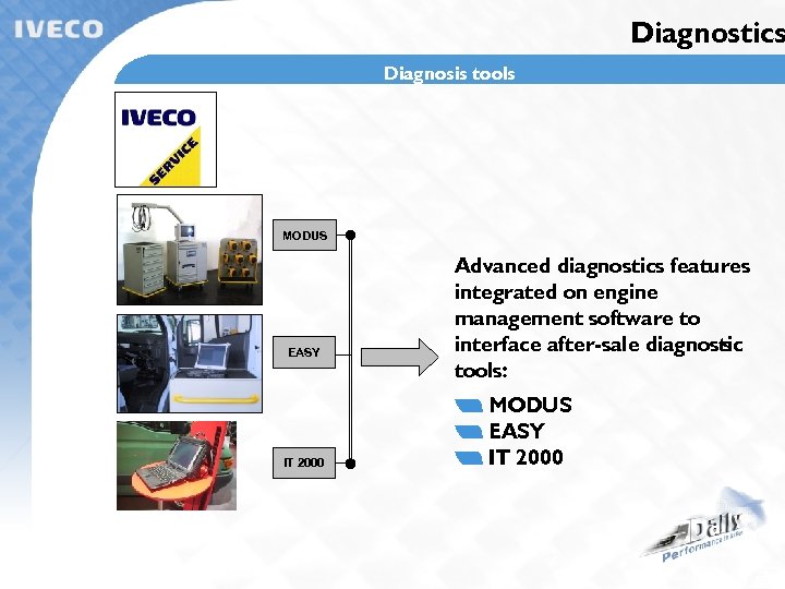 Diagnostics Diagnosis tools MODUS EASY IT 2000 Sales Academy Advanced diagnostics features integrated on