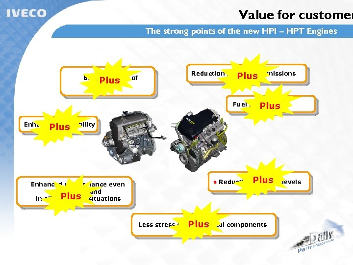 Value for customer The strong points of the new HPI – HPT Engines Better