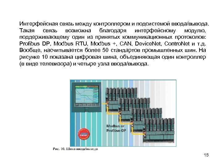 Интерфейсная связь между контроллером и подсистемой ввода/вывода. Такая связь возможна благодаря интерфейсному модулю, поддерживающему