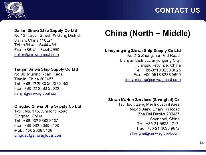 CONTACT US Dalian Sinwa Ship Supply Co Ltd No. 12 Haiyun Street, Xi Gang