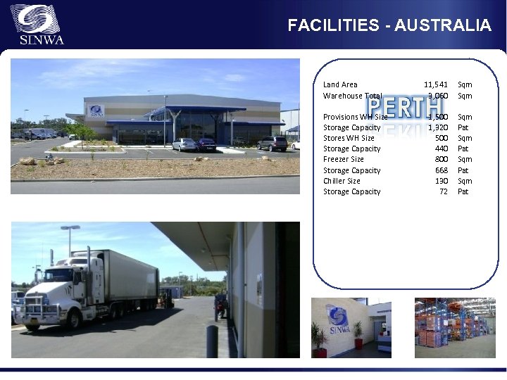 FACILITIES - AUSTRALIA Land Area Warehouse Total Provisions WH Size Storage Capacity Stores WH