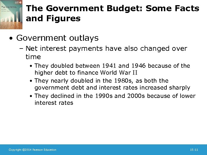 The Government Budget: Some Facts and Figures • Government outlays – Net interest payments