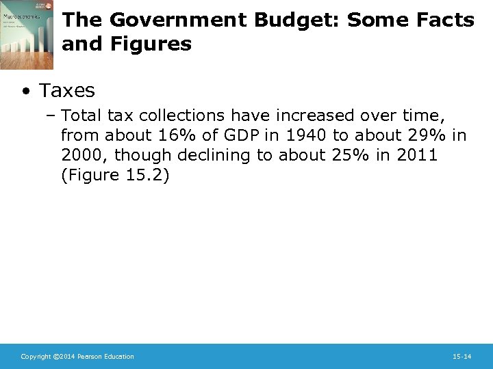 The Government Budget: Some Facts and Figures • Taxes – Total tax collections have