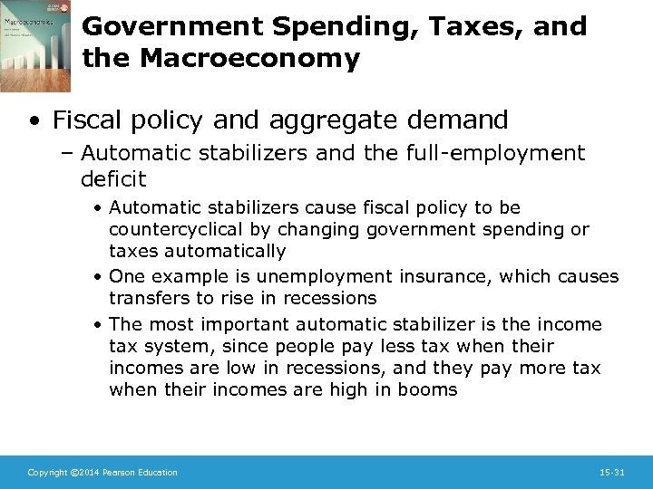 Government Spending, Taxes, and the Macroeconomy • Fiscal policy and aggregate demand – Automatic