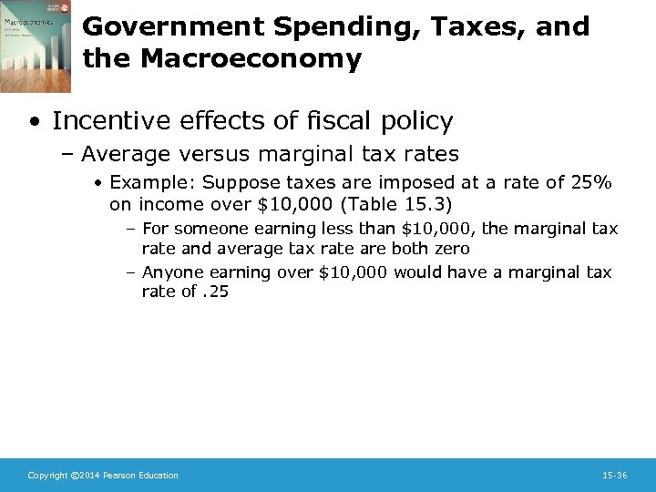 Government Spending, Taxes, and the Macroeconomy • Incentive effects of fiscal policy – Average