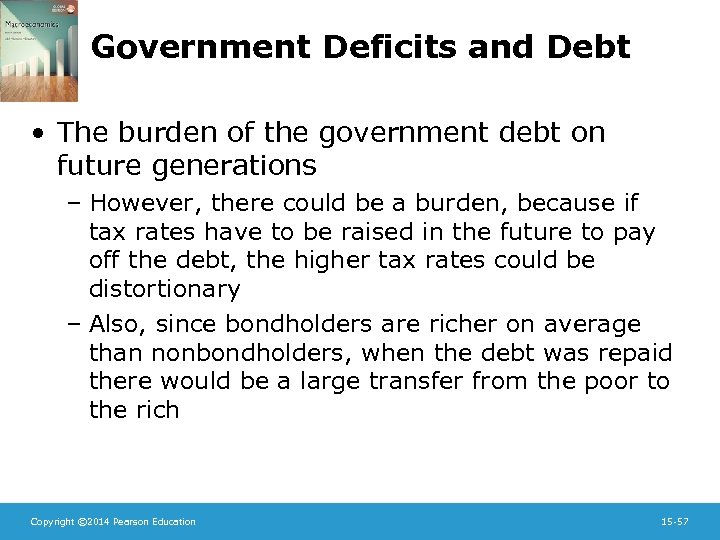 Government Deficits and Debt • The burden of the government debt on future generations