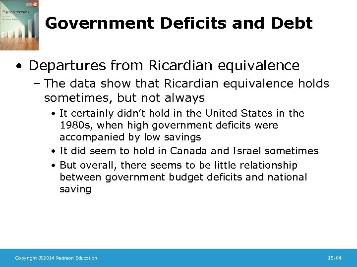 Government Deficits and Debt • Departures from Ricardian equivalence – The data show that