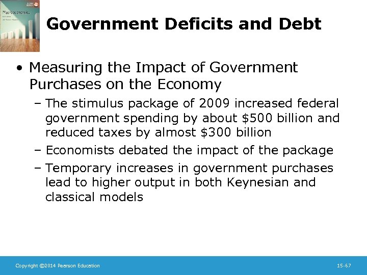 Government Deficits and Debt • Measuring the Impact of Government Purchases on the Economy