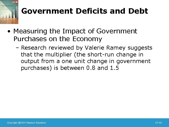 Government Deficits and Debt • Measuring the Impact of Government Purchases on the Economy