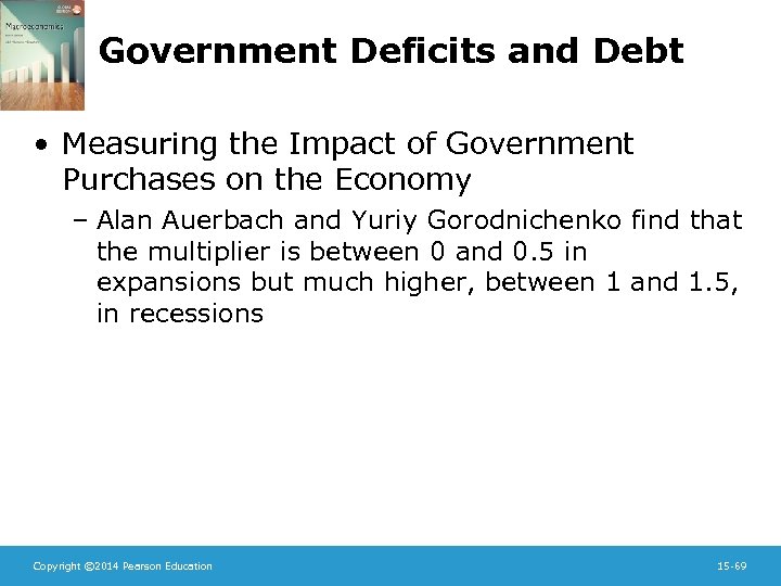 Government Deficits and Debt • Measuring the Impact of Government Purchases on the Economy
