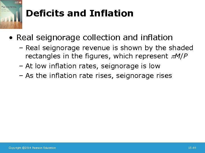 Deficits and Inflation • Real seignorage collection and inflation – Real seignorage revenue is