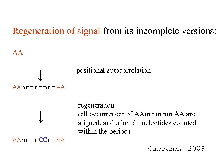 Regeneration of signal from its incomplete versions: AA ↓ positional autocorrelation AAnnnn. AA ↓