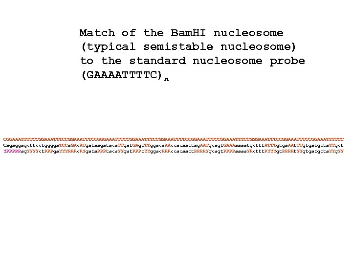 Match of the Bam. HI nucleosome (typical semistable nucleosome) to the standard nucleosome probe