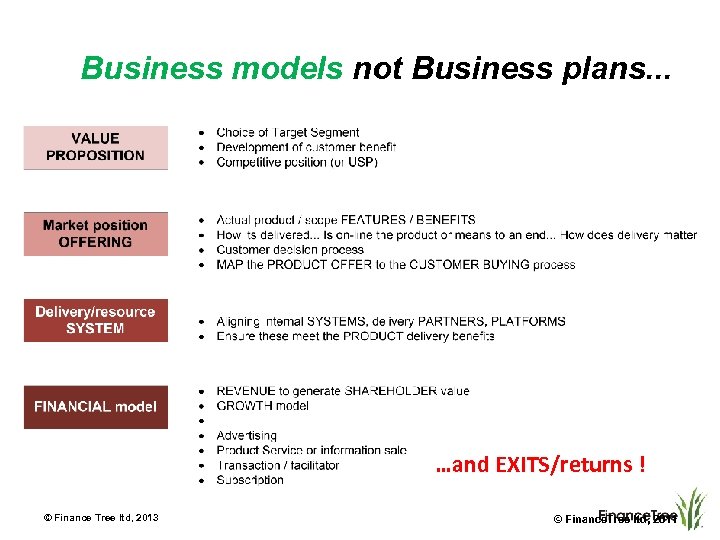Business models not Business plans. . . …and EXITS/returns ! © Finance Tree ltd,