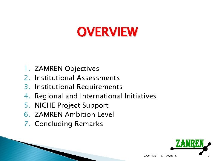 OVERVIEW 1. 2. 3. 4. 5. 6. 7. ZAMREN Objectives Institutional Assessments Institutional Requirements
