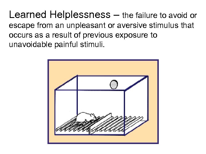 Learned Helplessness – the failure to avoid or escape from an unpleasant or aversive