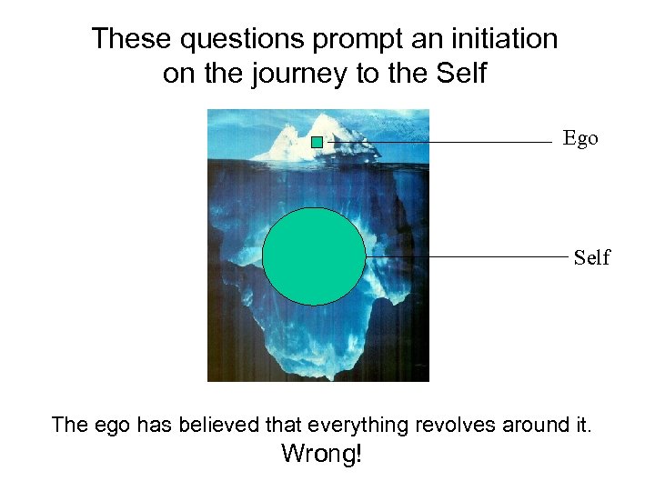 These questions prompt an initiation on the journey to the Self Ego Self The