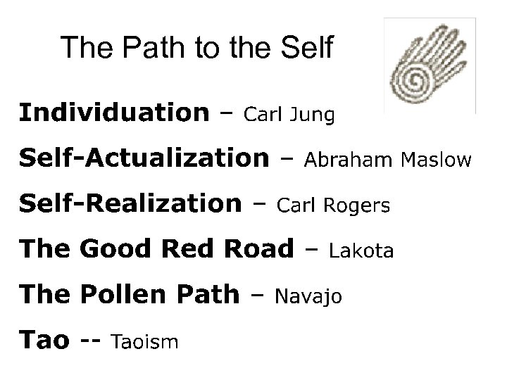 The Path to the Self 